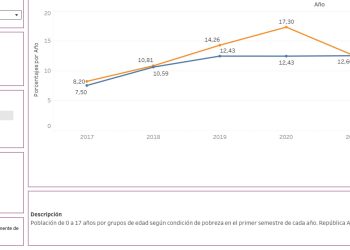El Observatorio lanzó la nueva versión de su micrositio de información